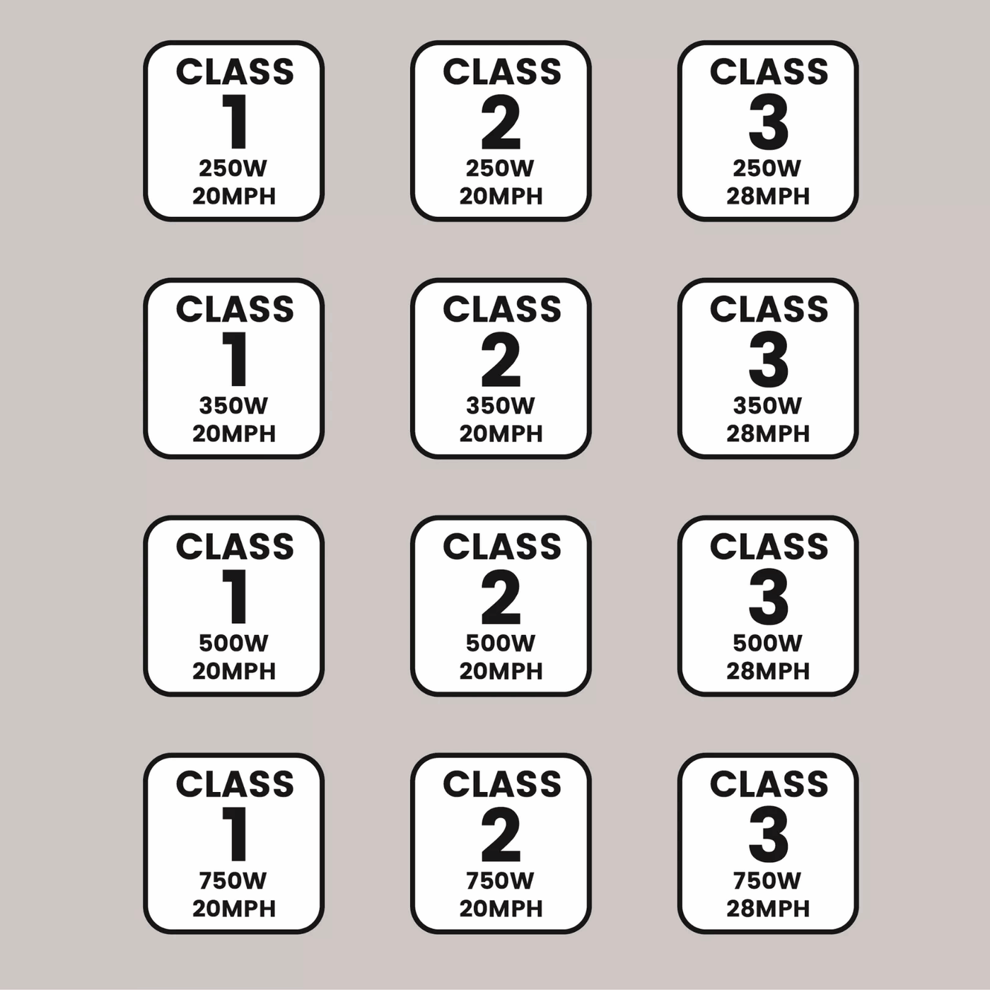 E-Bike ID Number Stickers (12 pcs)