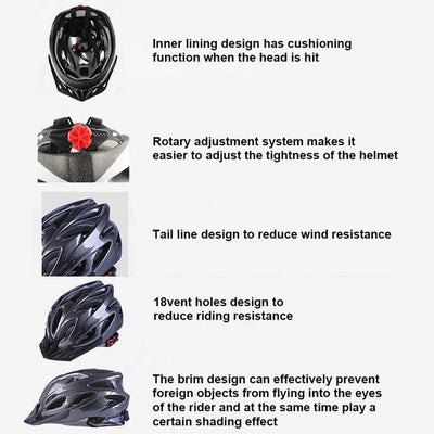 Vanpowers Bike Helmet Mountain Cycling Helmet