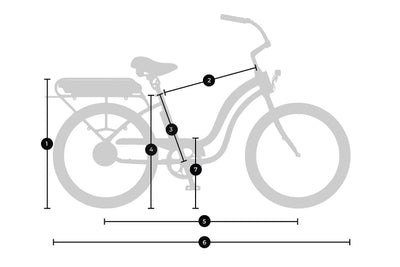 Electric Bike Company Model C E-bike Classic Style Utility Electric Cruiser