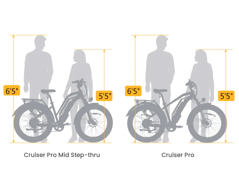MAGICYCLE Cruiser Pro Mid Step Thru Electric - Mountain Bike