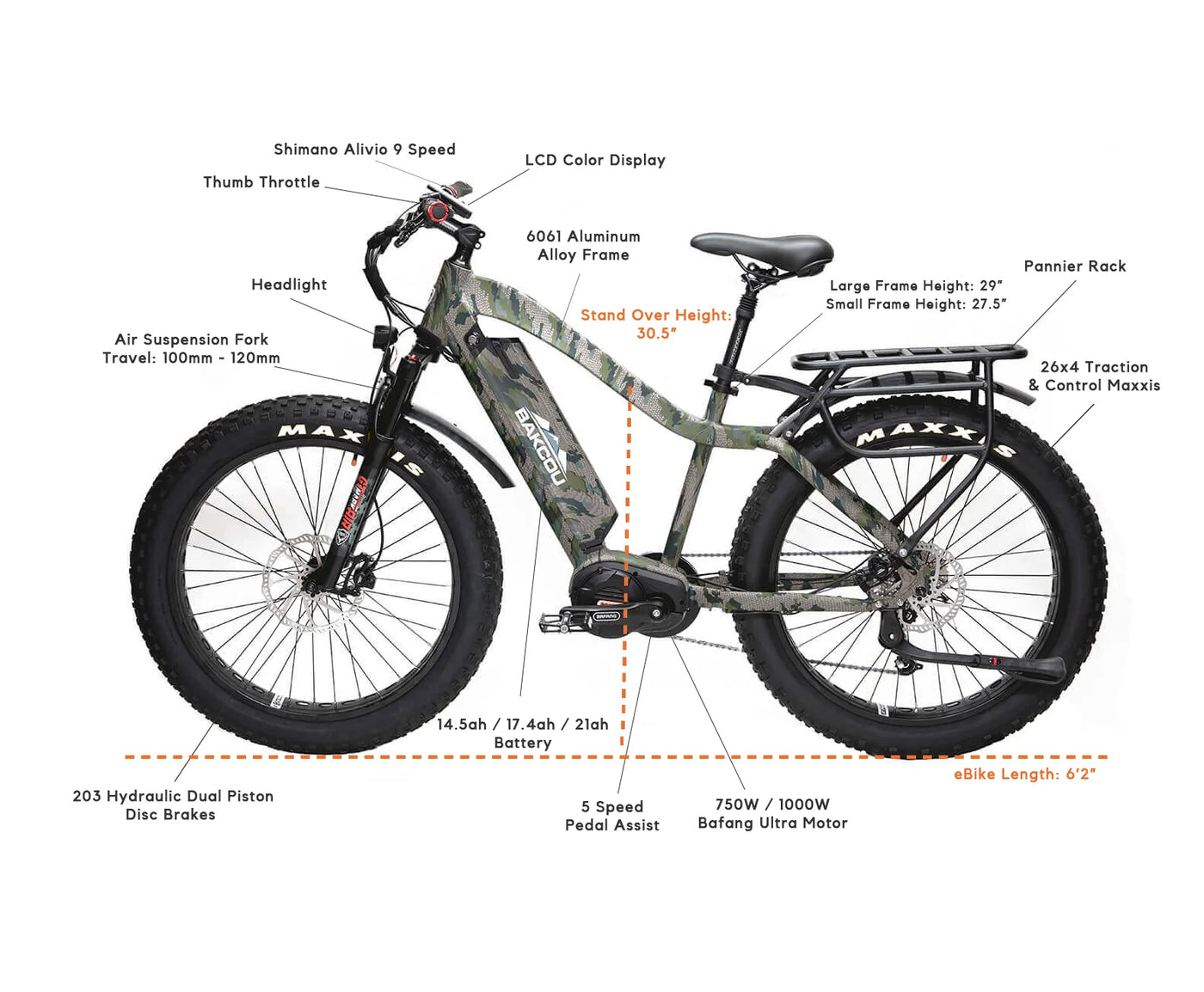 BAKCOU Mule 48V 1000W Mid Drive Electric Bike