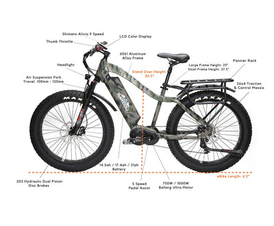 BAKCOU Mule 48V 1000W Mid Drive Electric Bike