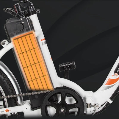 ECOTRIC BIKES UL Certified-Ecotric Starfish 20" Portable and Folding Electric Bike - White