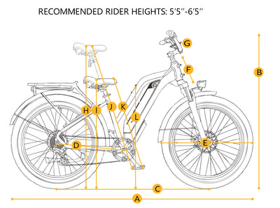 MAGICYCLE 52V 20Ah Cruiser Pro Mid Step-Thru Mountain Electric Bike