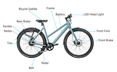 MAGICYCLE Commuter Belt Drive Mid Step Thru - Electric Bike